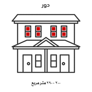 التنظيف العميق لدور